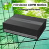 Hikvision 8 Channel eDVR Smart-Hybrid CCTV Kit