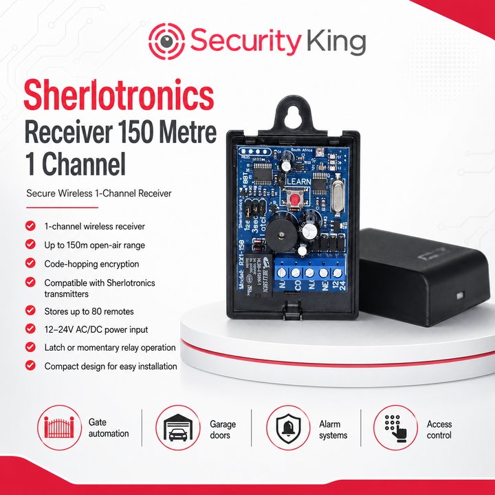 SecurityKing