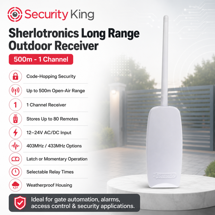 SecurityKing