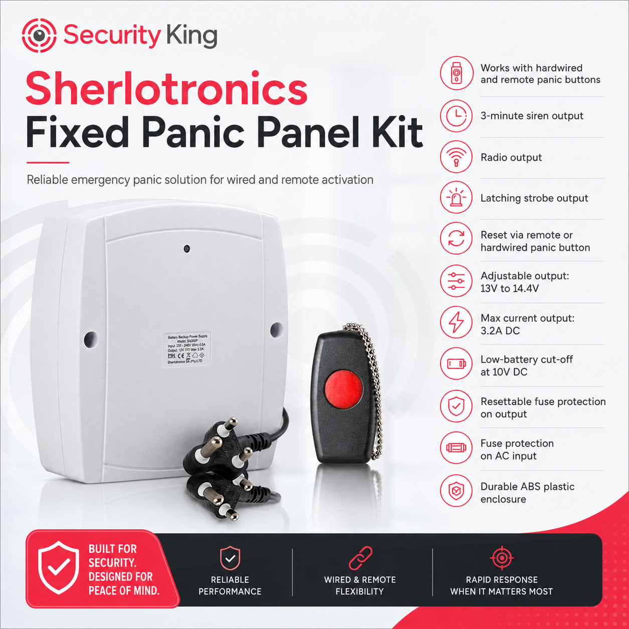 sherlotronics-fixed-panic-panel-kit