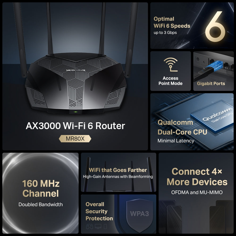 mercusys-mr80x-ax3000-dual-band-wi-fi-6-router