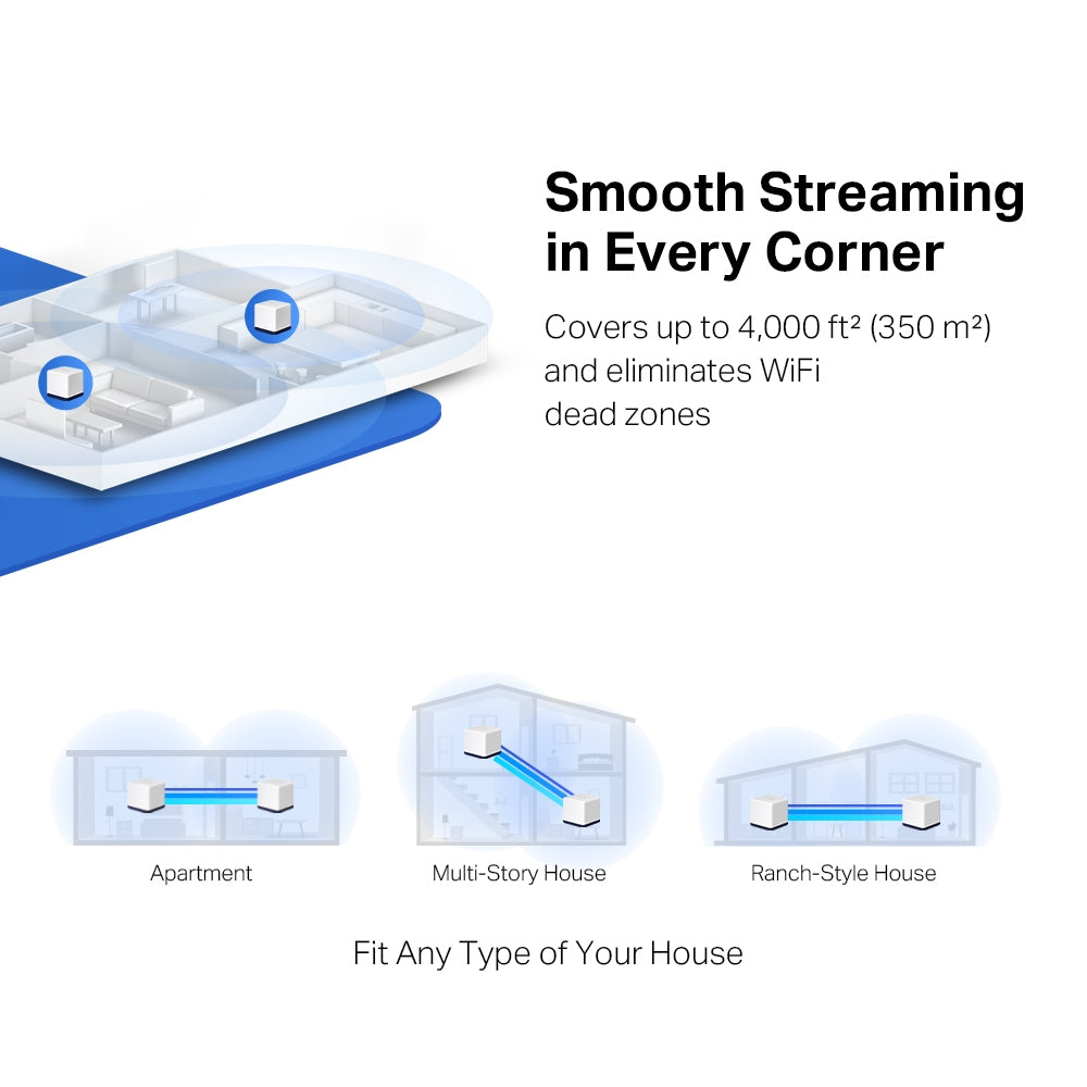 mercusys-halo-h50g-ac1900-whole-home-mesh-wi-fi-system-2-pack