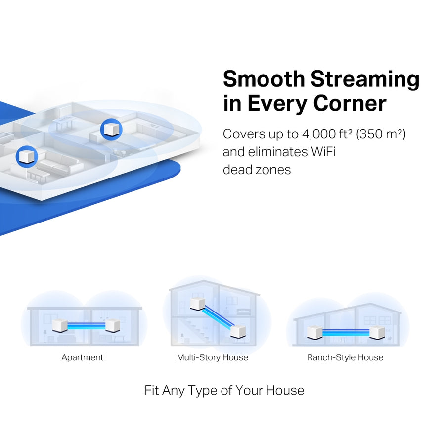 mercusys-halo-h50g-ac1900-whole-home-mesh-wi-fi-system-3-pack