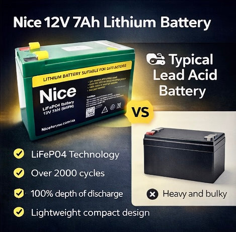 sherlotronics-3a-lithium-power-supply-incl-7ah-lithium-battery