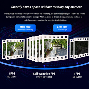 Promotional graphic for EZVIZ camera memory-saving recording feature, showing multiple film strips and sample photos with text explaining 1FPS recording, self-adaptive FPS, and 1FPS no event recording on a dark blue background.