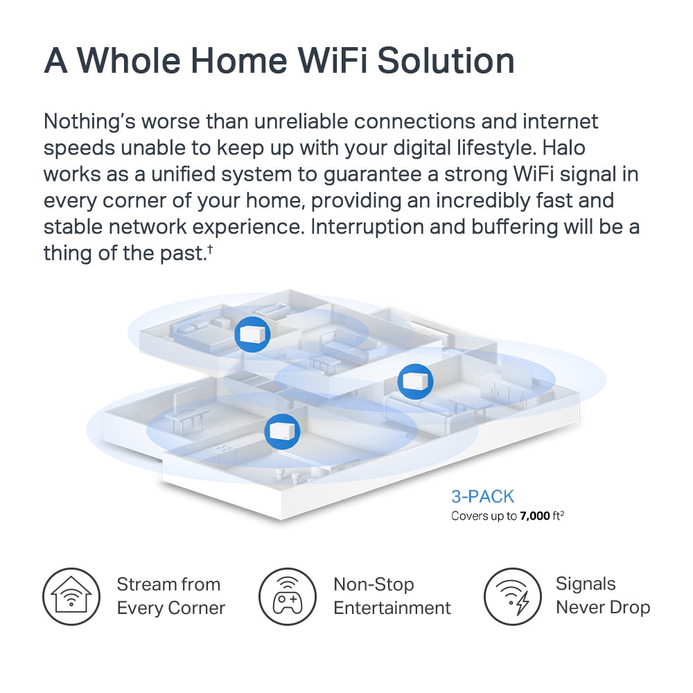 mercusys-halo-h80x-ax3000-whole-home-mesh-wi-fi-system-3-pack
