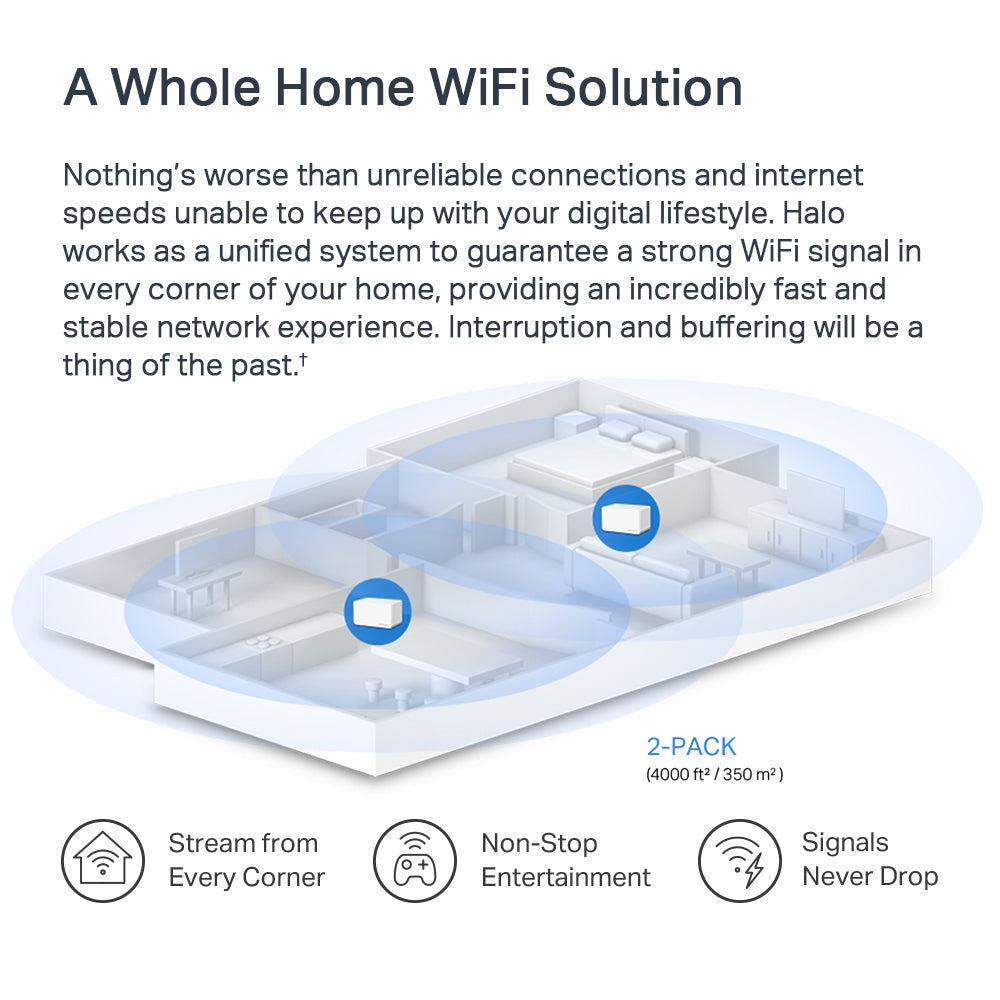 mercusys-halo-h70x-ax1800-whole-home-mesh-wi-fi-system-2-pack