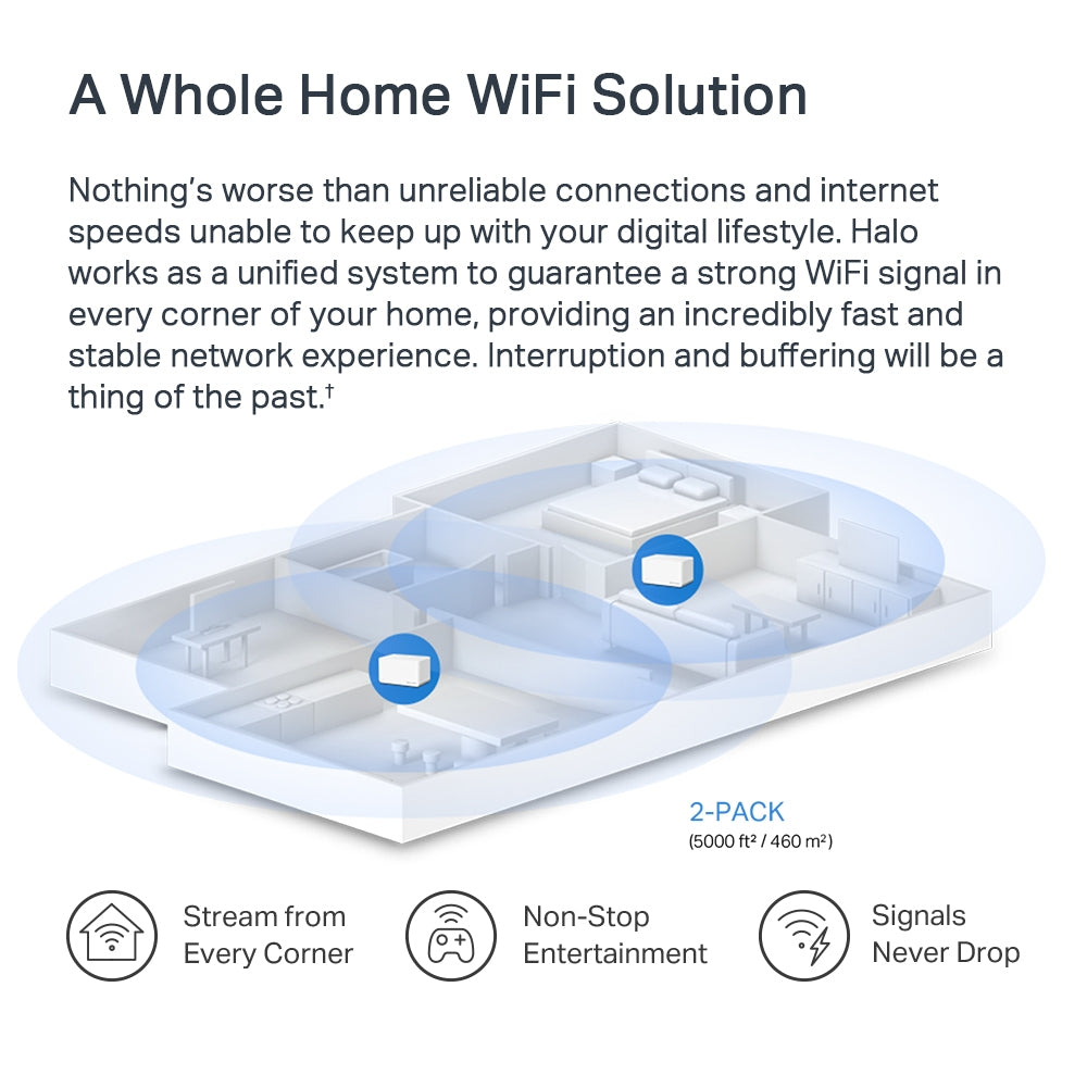 mercusys-halo-h80x-ax3000-whole-home-mesh-wi-fi-system-2-pack