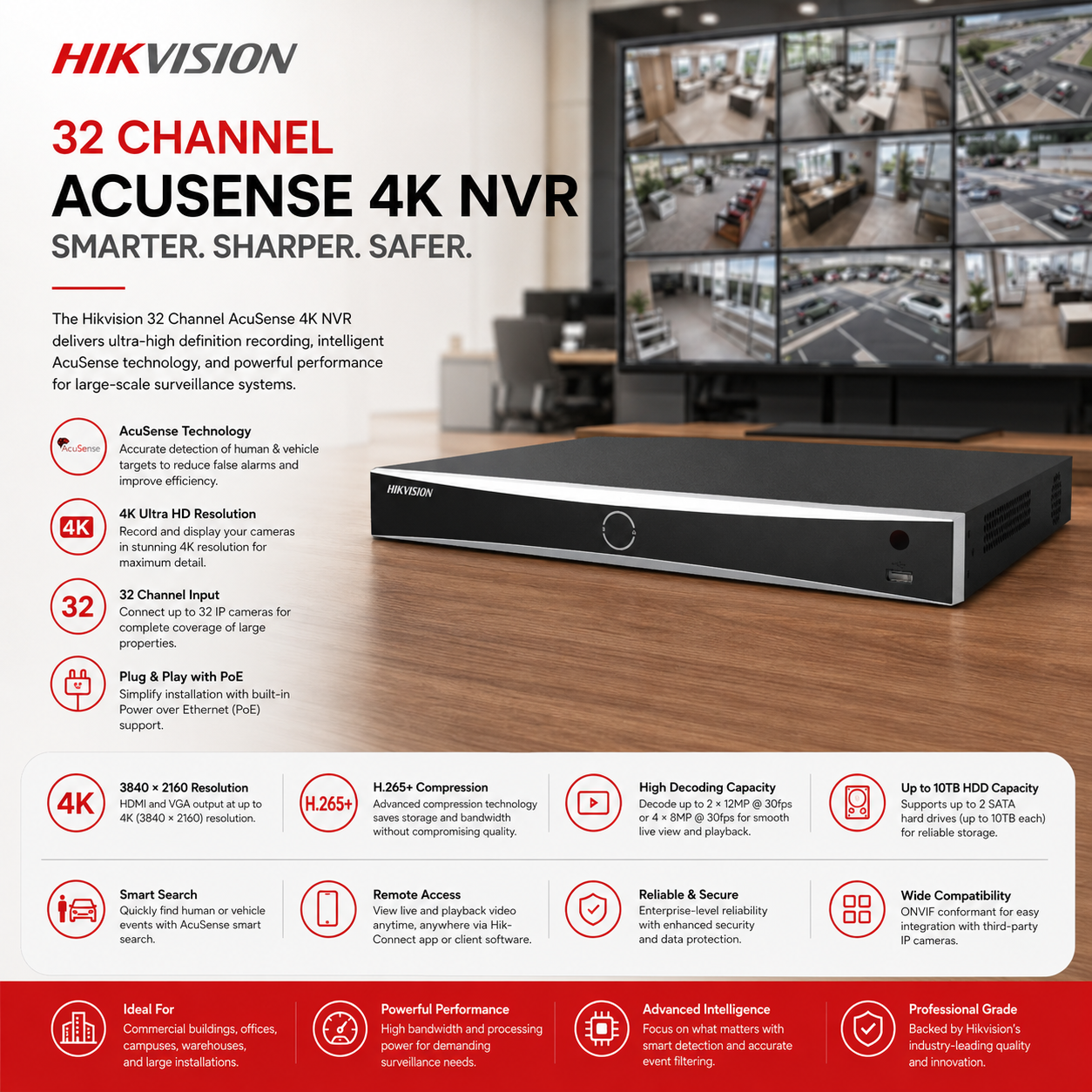 hikvision-32-channel-acusense-4k-nvr