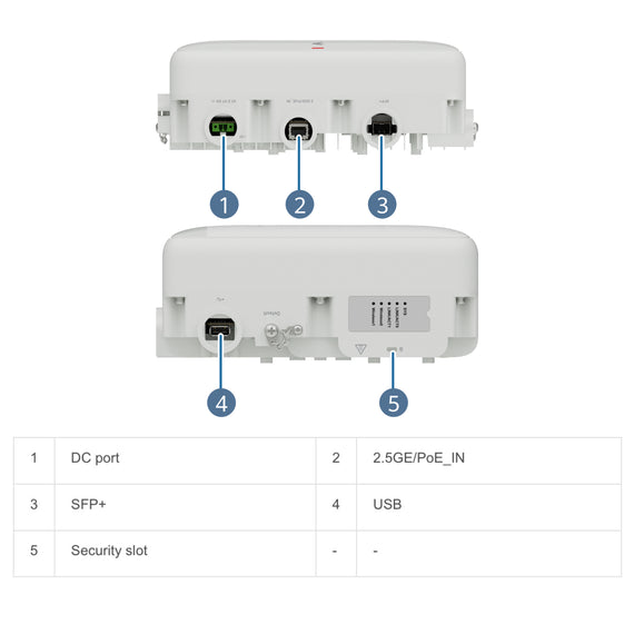 Huawei eKitEngine AP772 Outdoor Wireless Access Point