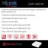 HiLook 8Ch 1080p HD CCTV Complete kit
