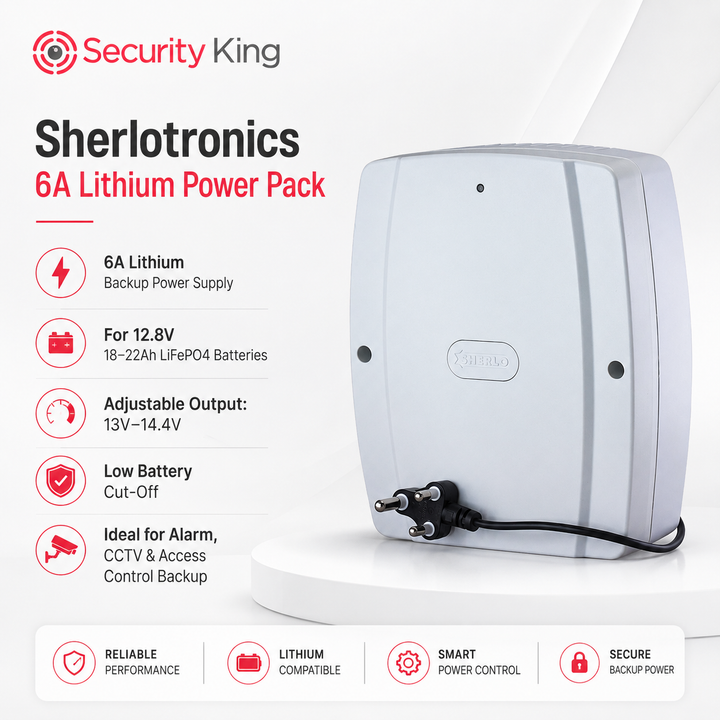 SecurityKing