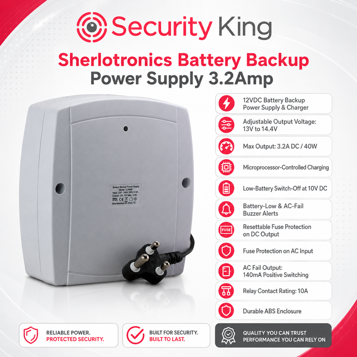 SecurityKing