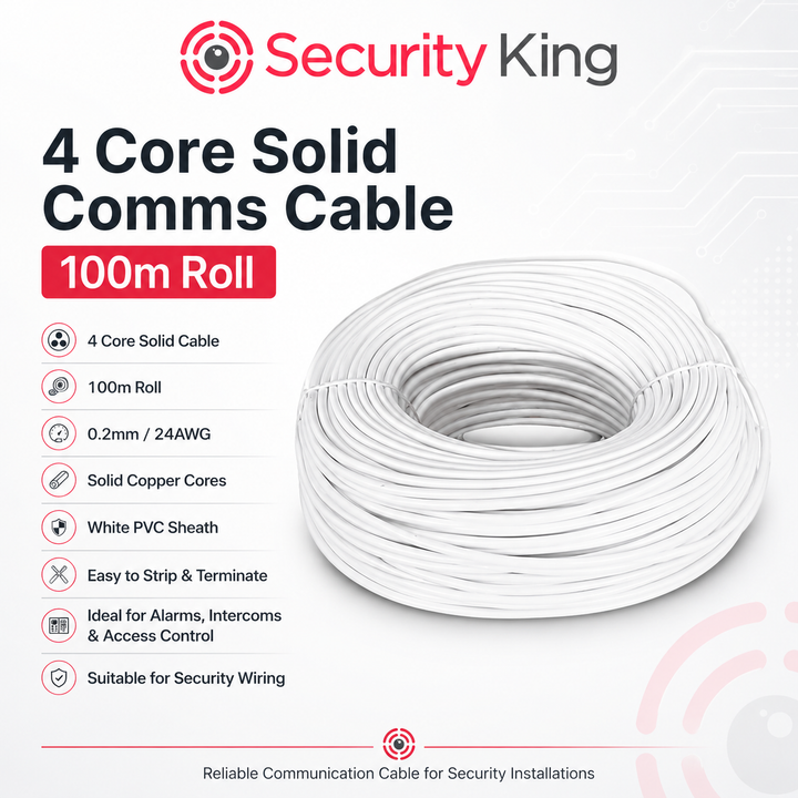SecurityKing