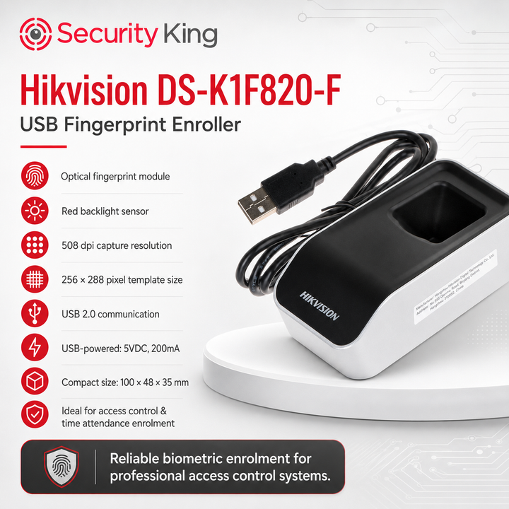 SecurityKing