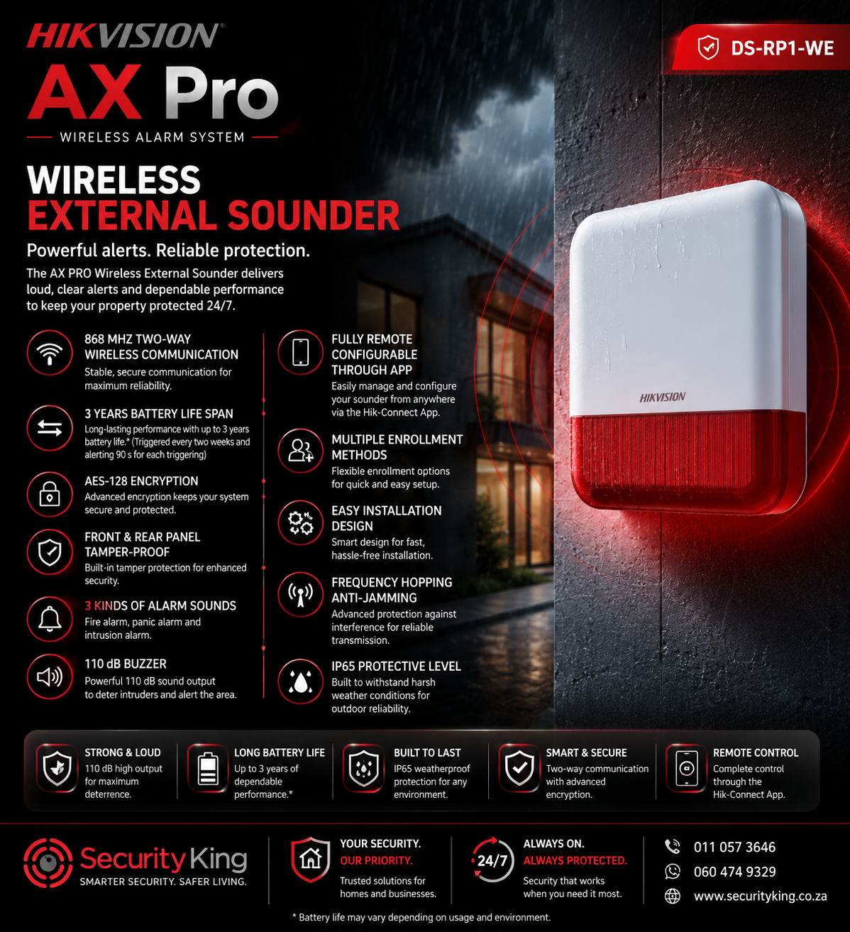 hikvision-ax-pro-64-zone-alarm-starter-kit