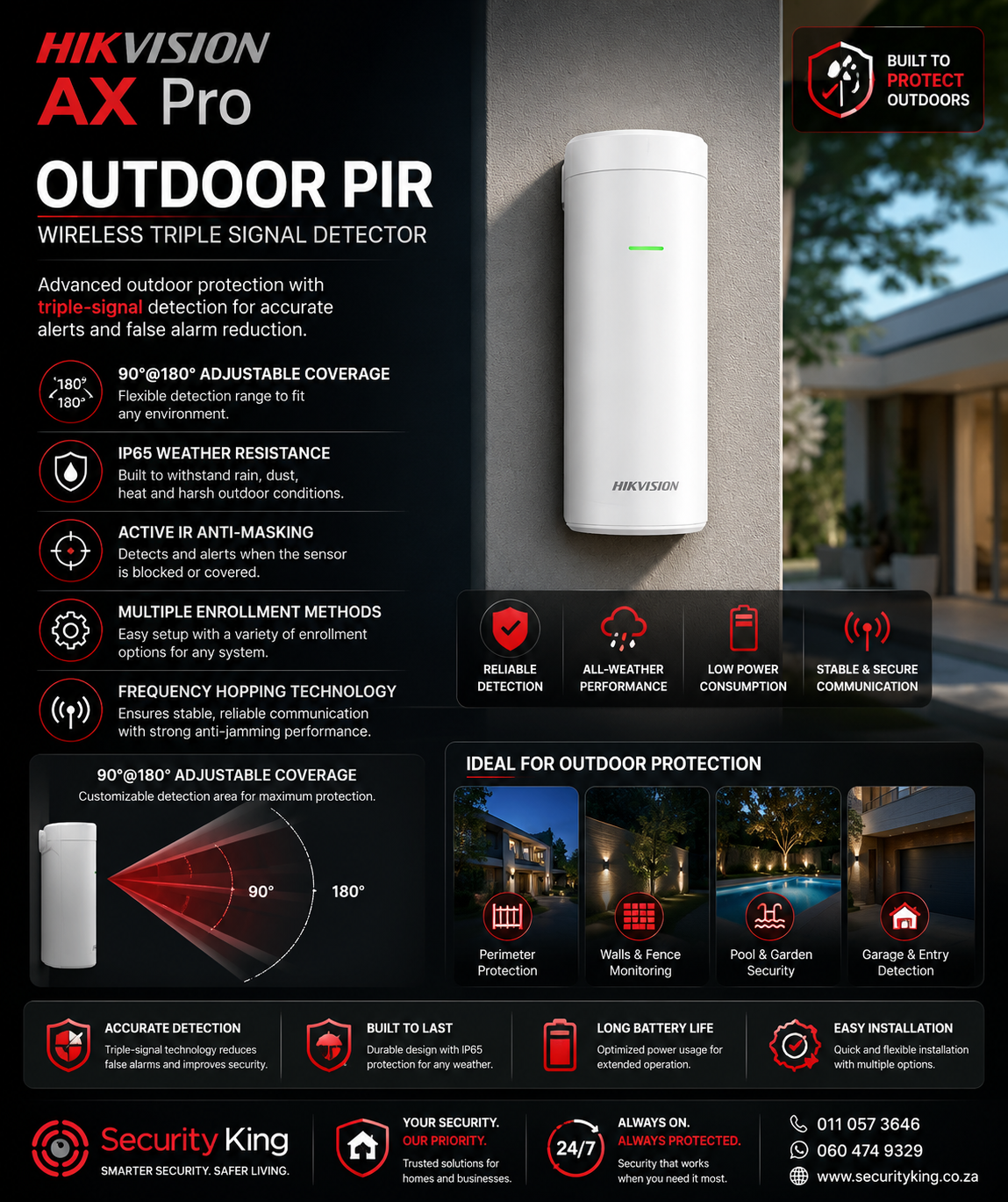 hikvision-ax-pro-wireless-outdoor-detector