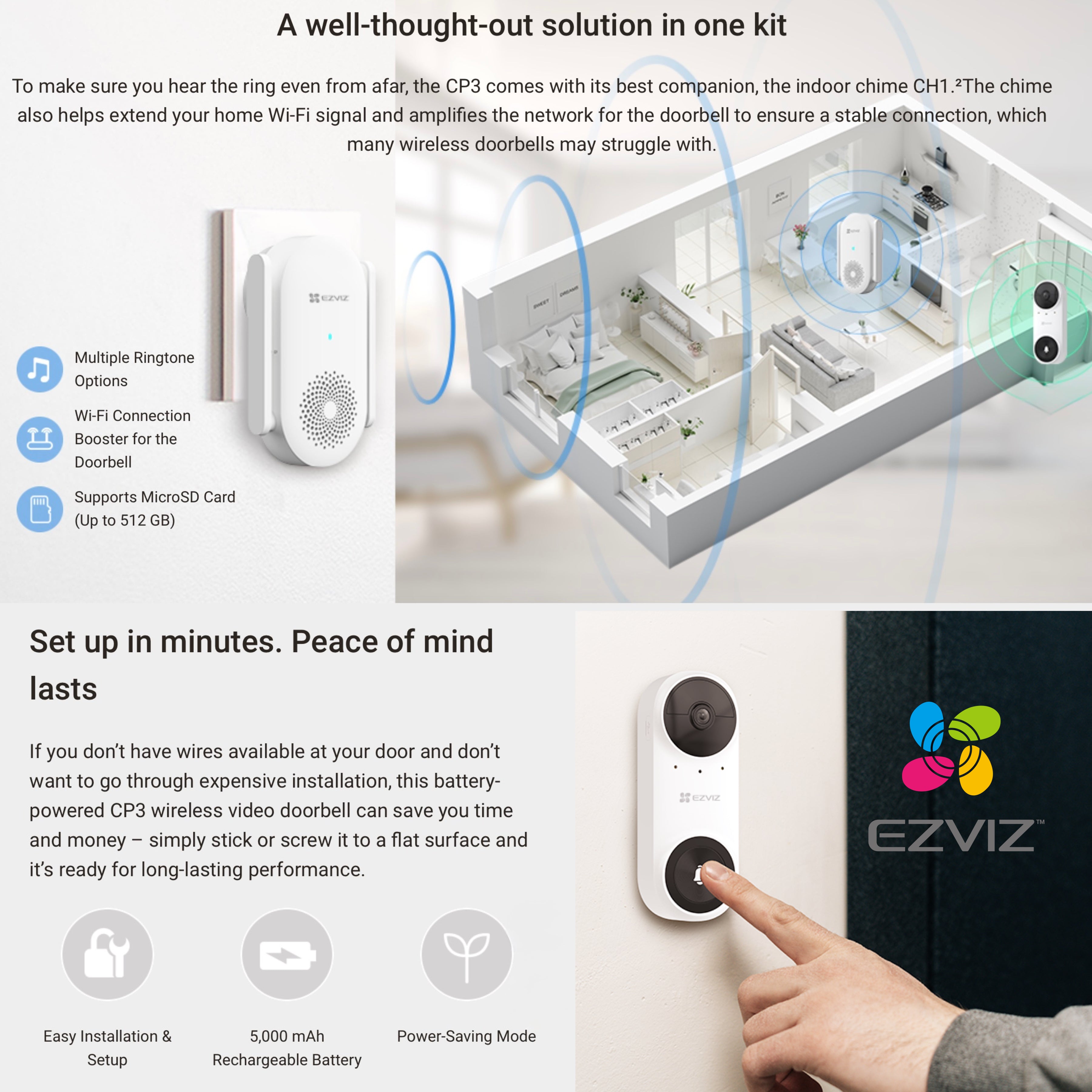 ezviz-cp3-battery-powered-2k-video-doorbell-kit