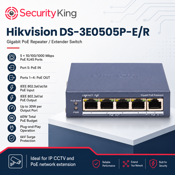 SecurityKing