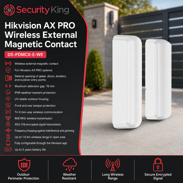 SecurityKing