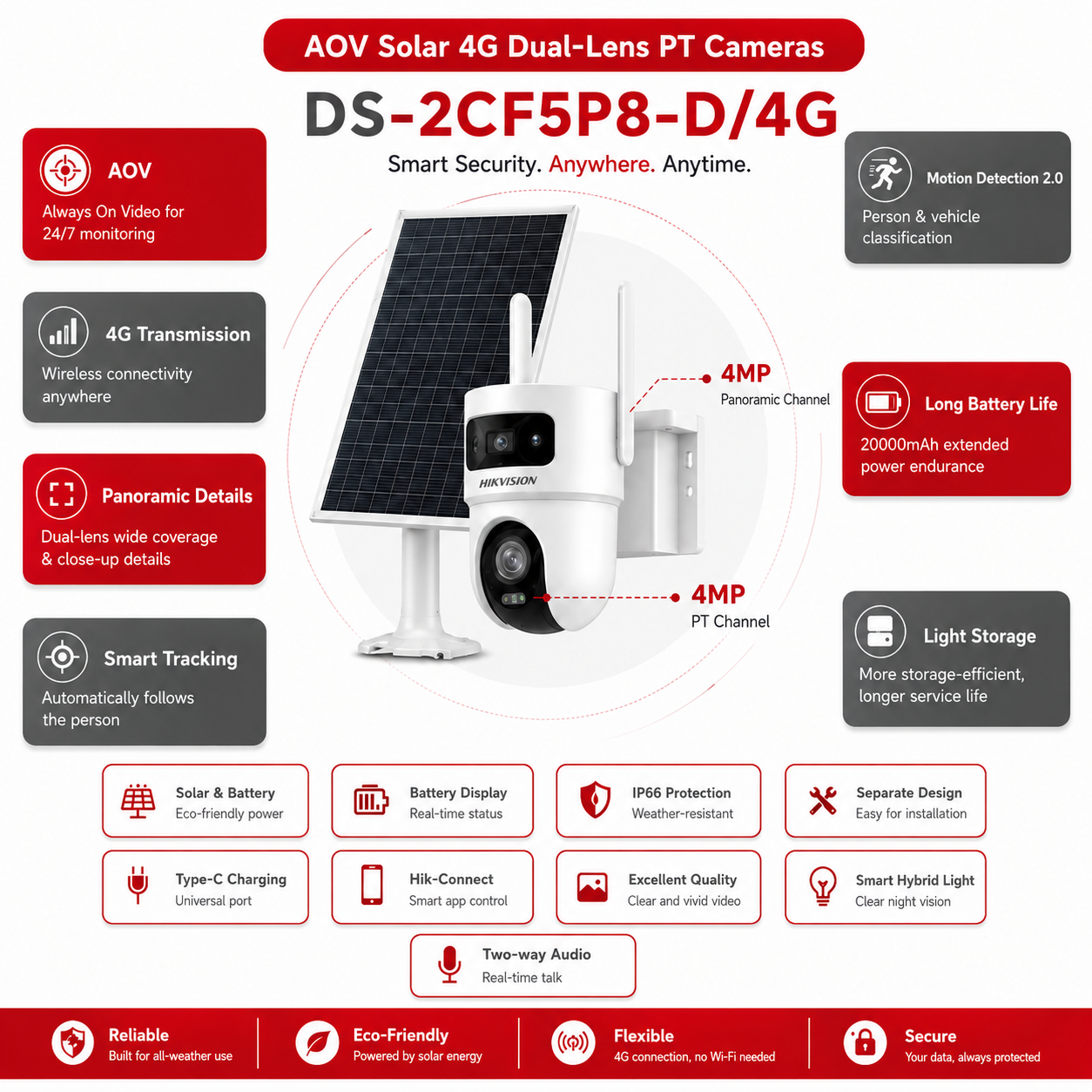 hikvision-8mp-24-7-aov-solar-4g-dual-lens-pt-camera