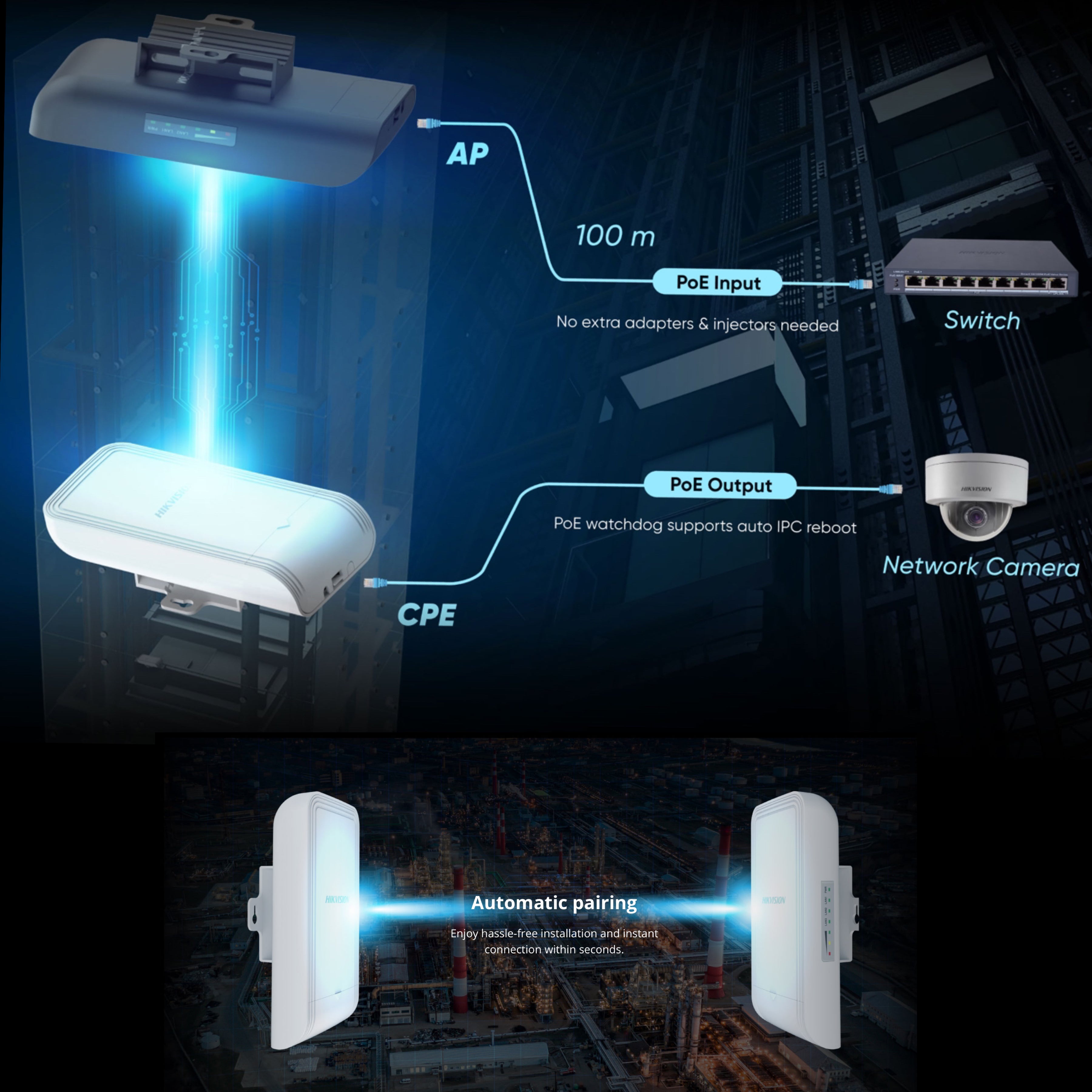 hikvision-5ghz-867mbps-5km-wireless-bridge-kit