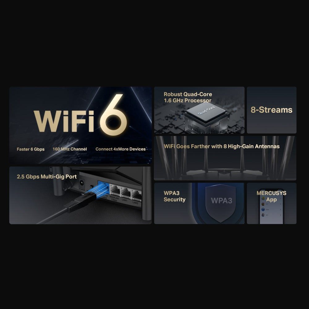 mercusys-mr90x-ax6000-8-stream-wi-fi-6-router