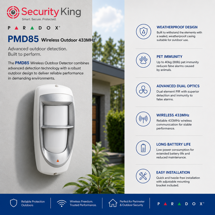 SecurityKing