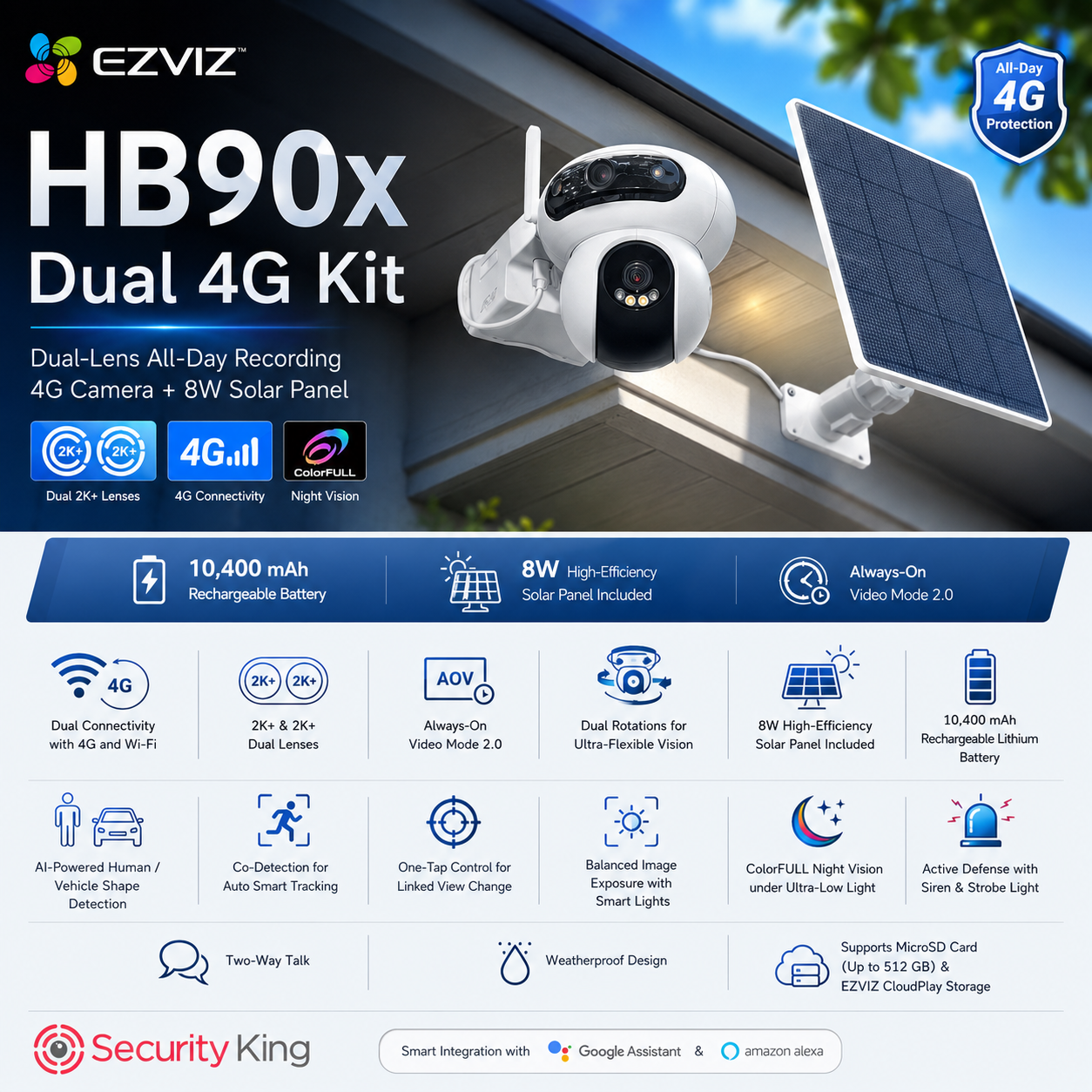 ezviz-hb90x-dual-4g-wifi-solar-kit-4mp