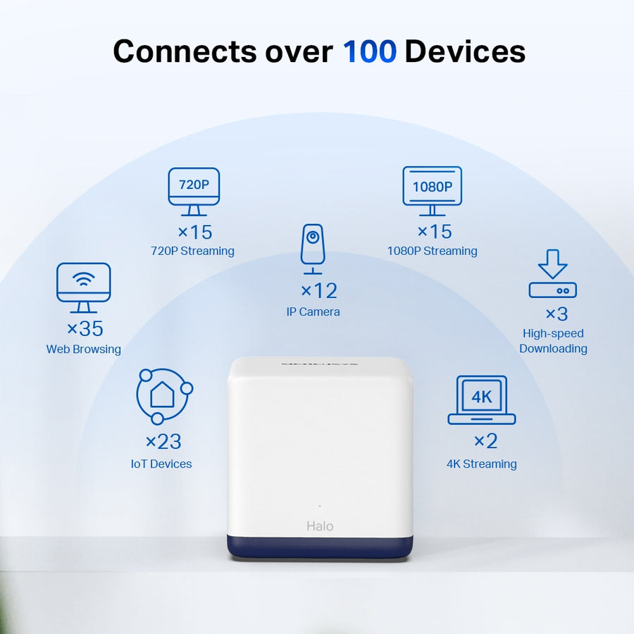 mercusys-halo-h50g-ac1900-whole-home-mesh-wi-fi-system-3-pack