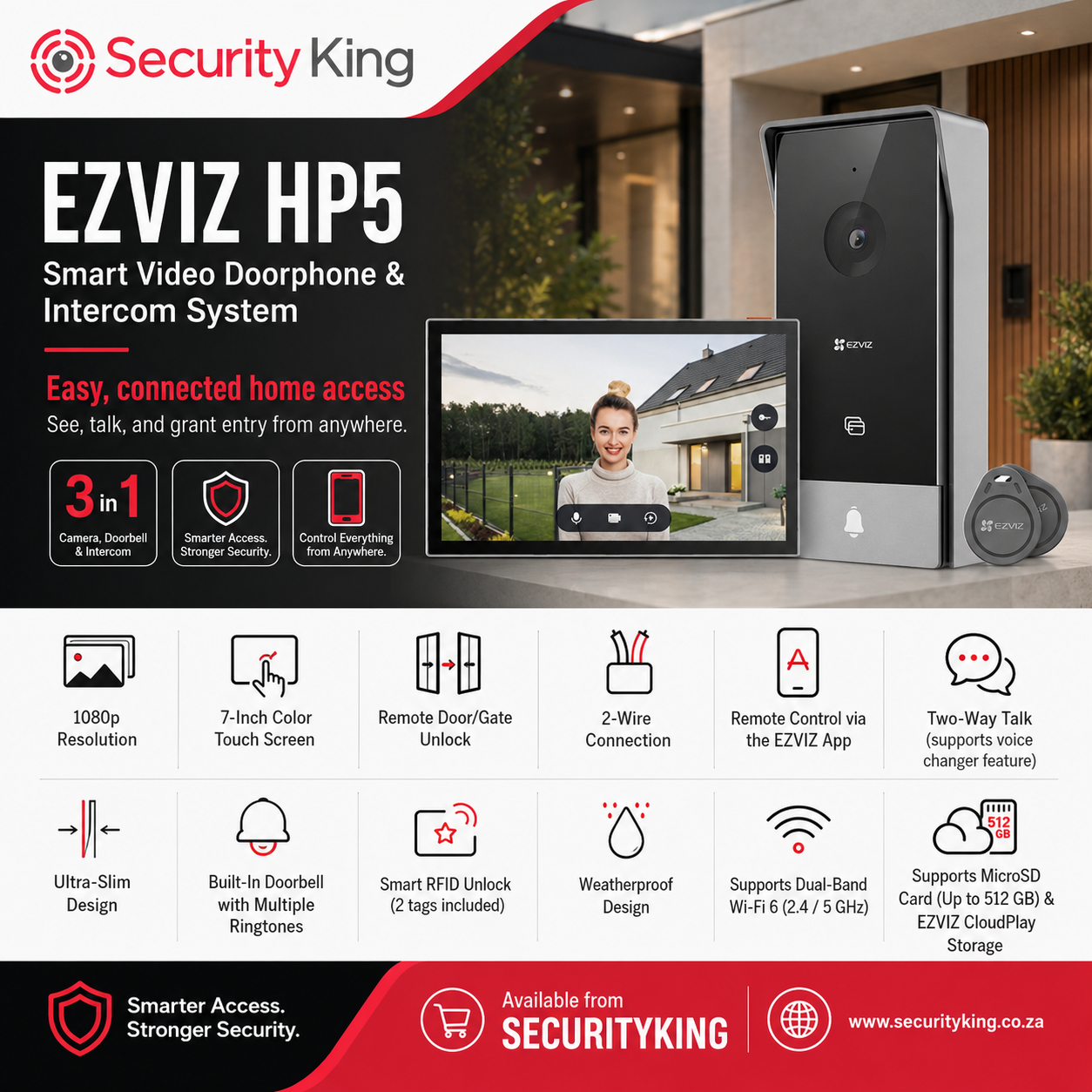 ezviz-hp5-1080p-wifi-video-intercom-kit-2-wire