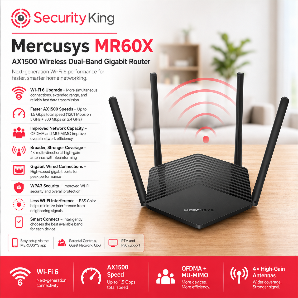 mercusys-mr60x-ax1500-wireless-dual-band-gigabit-router