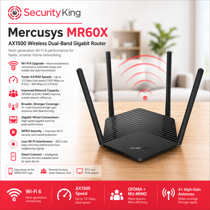 SecurityKing