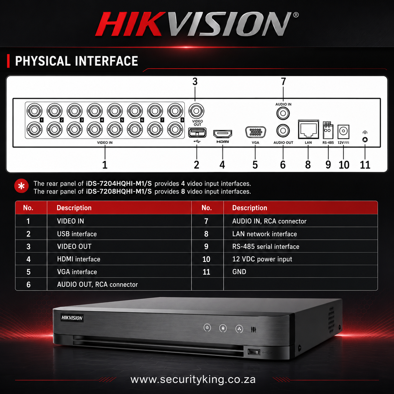 hikvision-16ch-acusense-3k-5mp-dvr