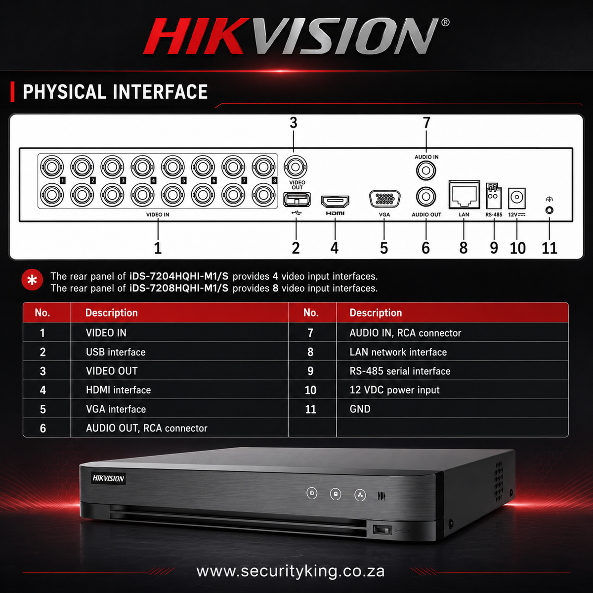 hikvision-16-channel-5mp-acusense-colorvu-pro-kit
