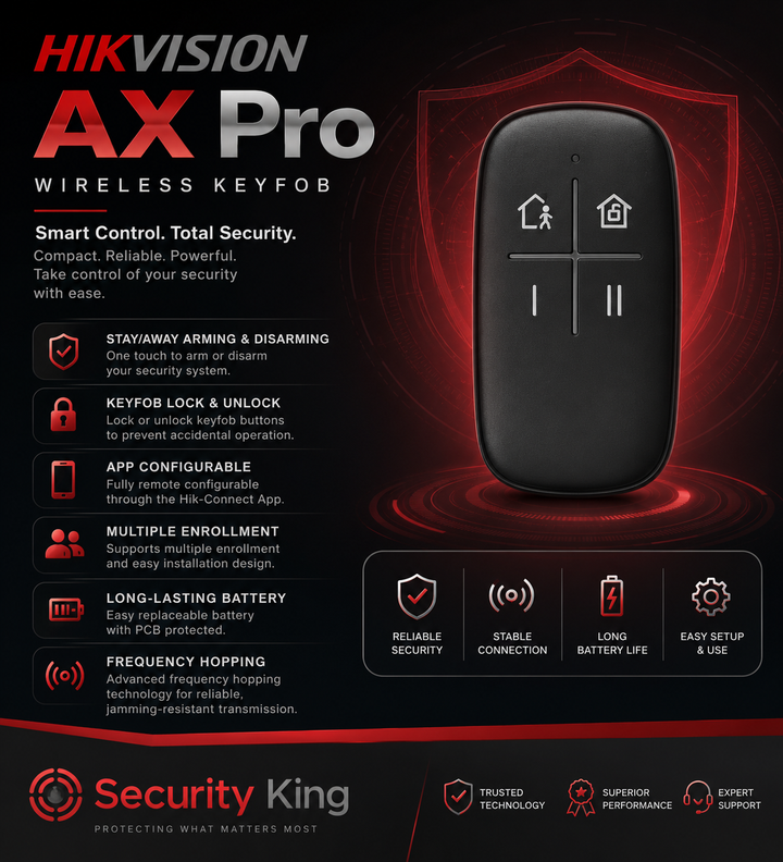 SecurityKing