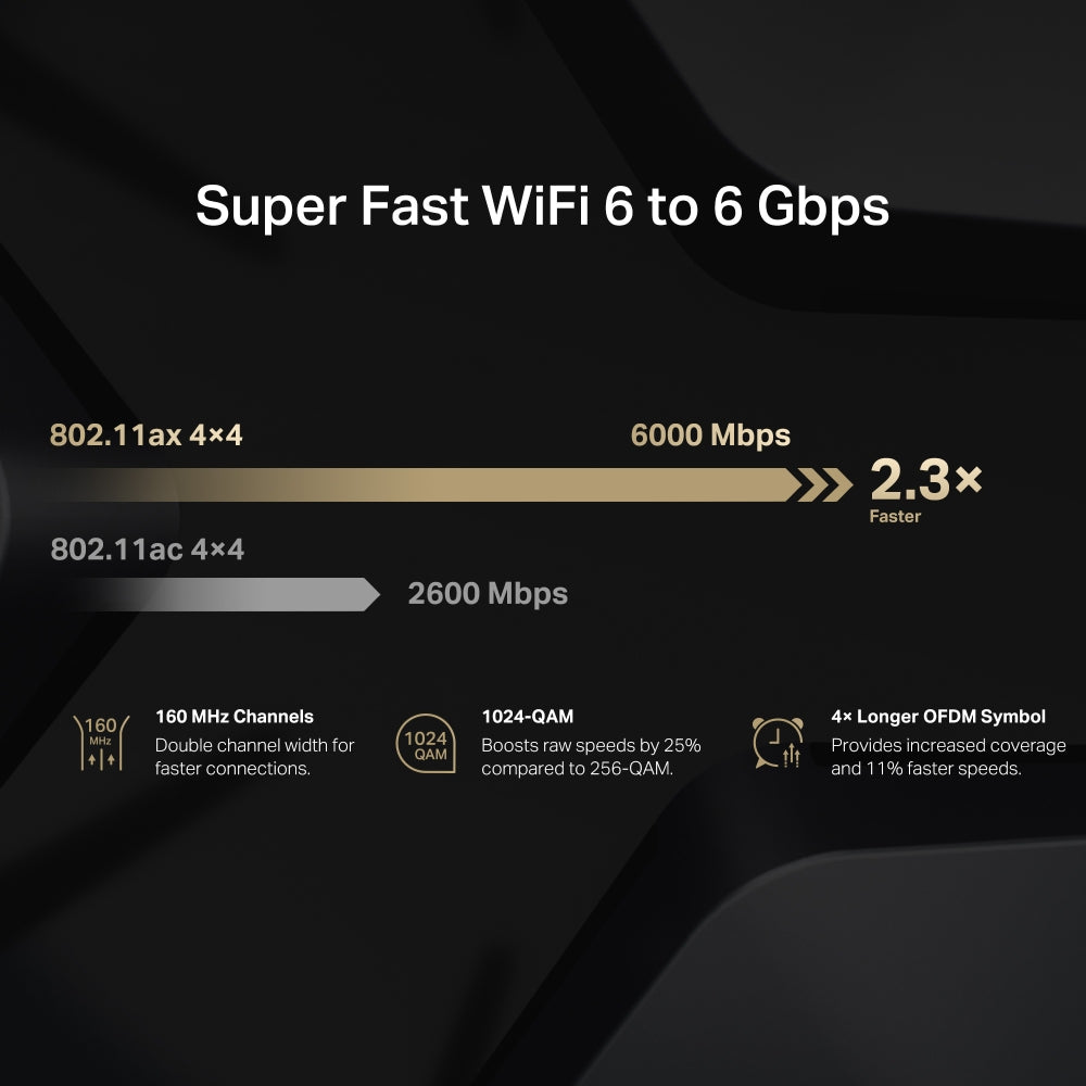 mercusys-mr90x-ax6000-8-stream-wi-fi-6-router