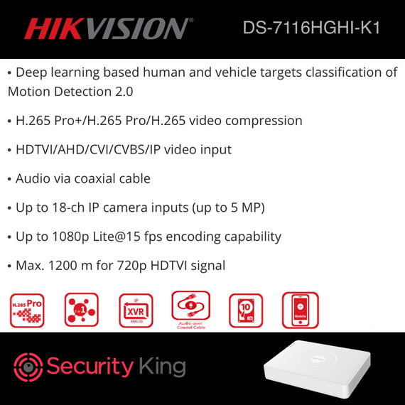 Hikvision 16 Channel CCTV Kit
