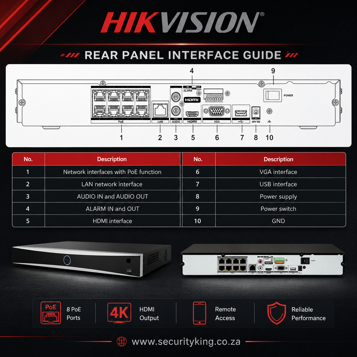 hikvision-2mp-8-channel-acusense-audio-ip-kit-smart-hybrid