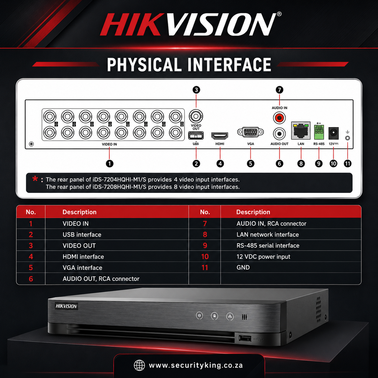 hikvision-8-channel-acusense-3k-5mp-dvr