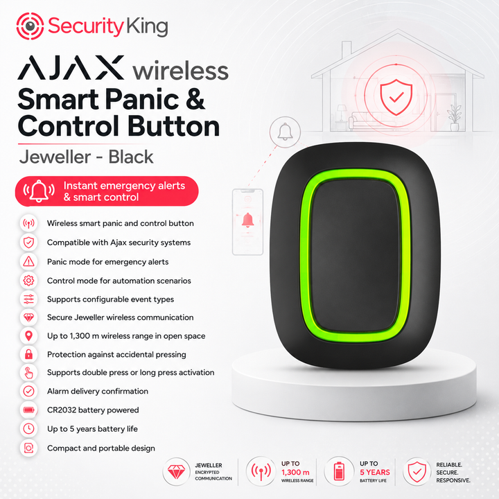 SecurityKing