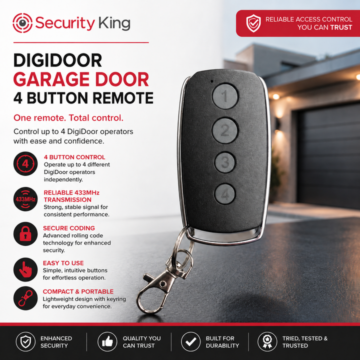 SecurityKing