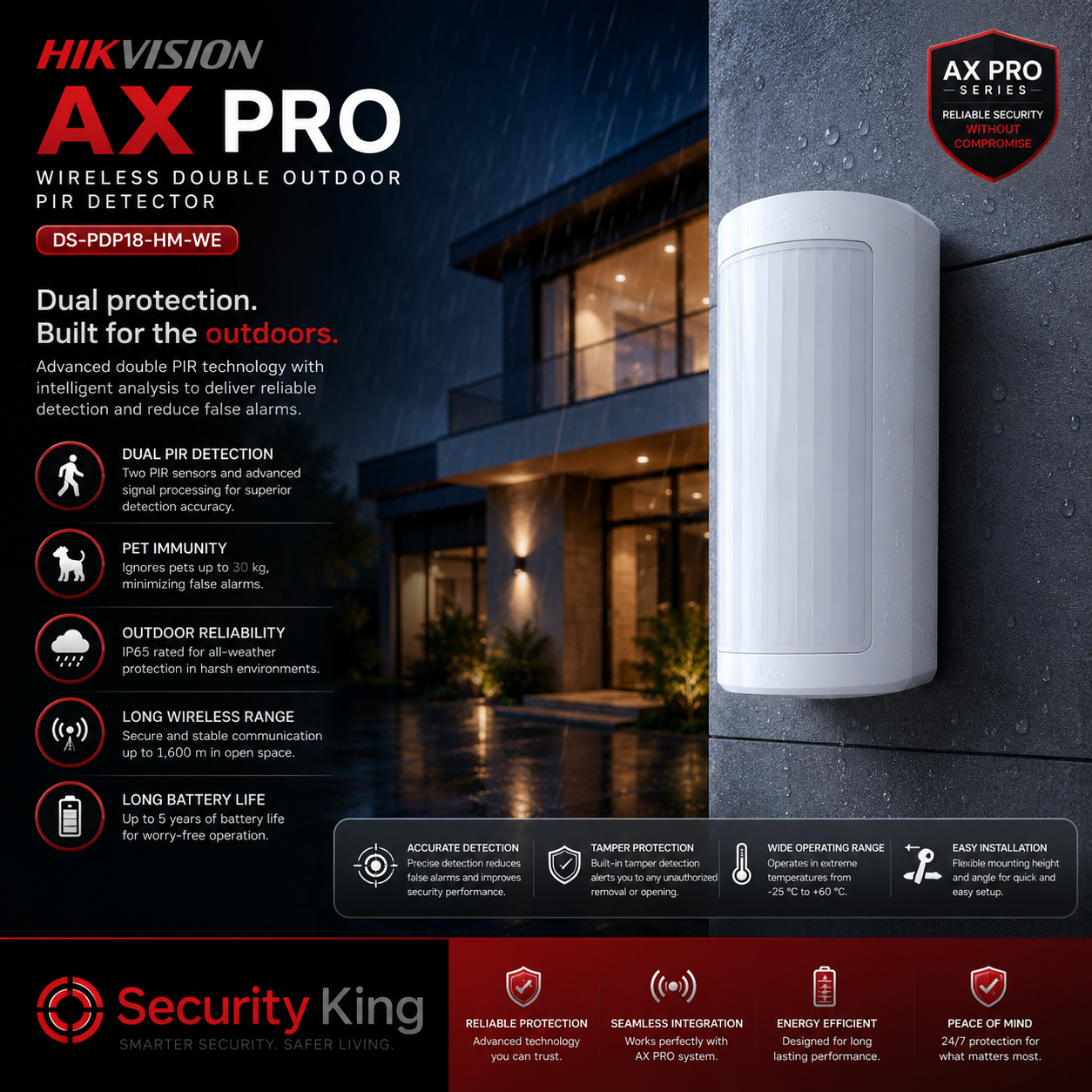 hikvision-ax-pro-wireless-double-outdoor-pir-detector