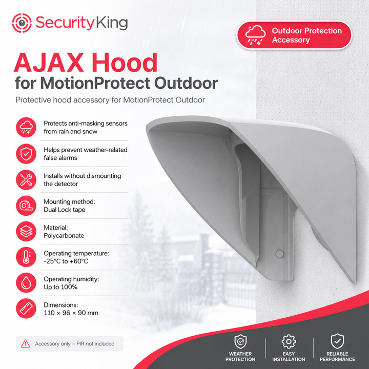 SecurityKing