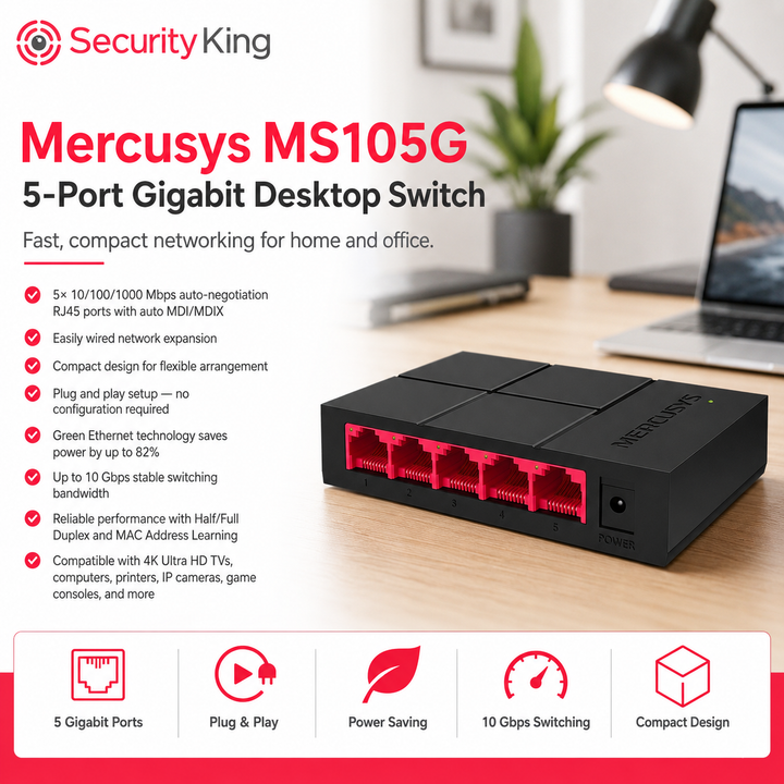 SecurityKing
