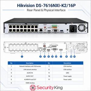 Technical product diagram for the Hikvision DS-7616NXI-K2/16P rear panel and physical interface, showing the back view of the device, labeled connector areas 1 through 11, and a feature summary table. SecurityKing logo appears at the bottom.