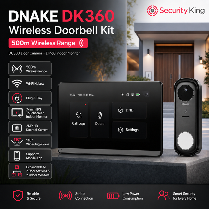 SecurityKing