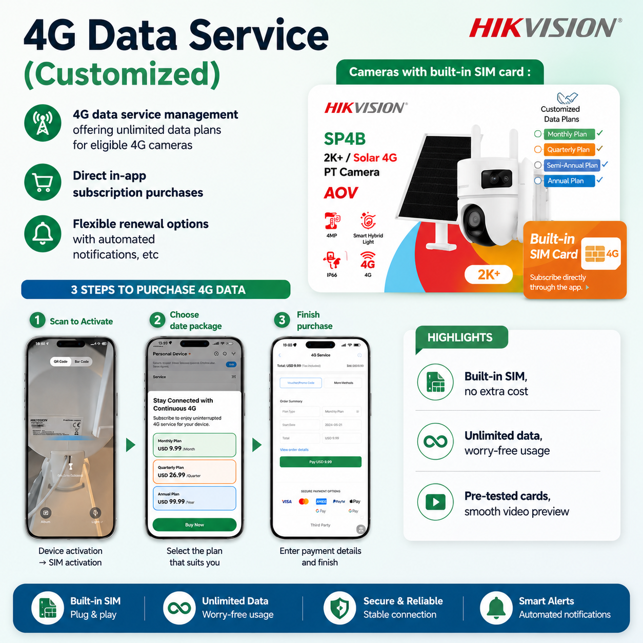hikvision-8mp-24-7-aov-solar-4g-dual-lens-pt-camera