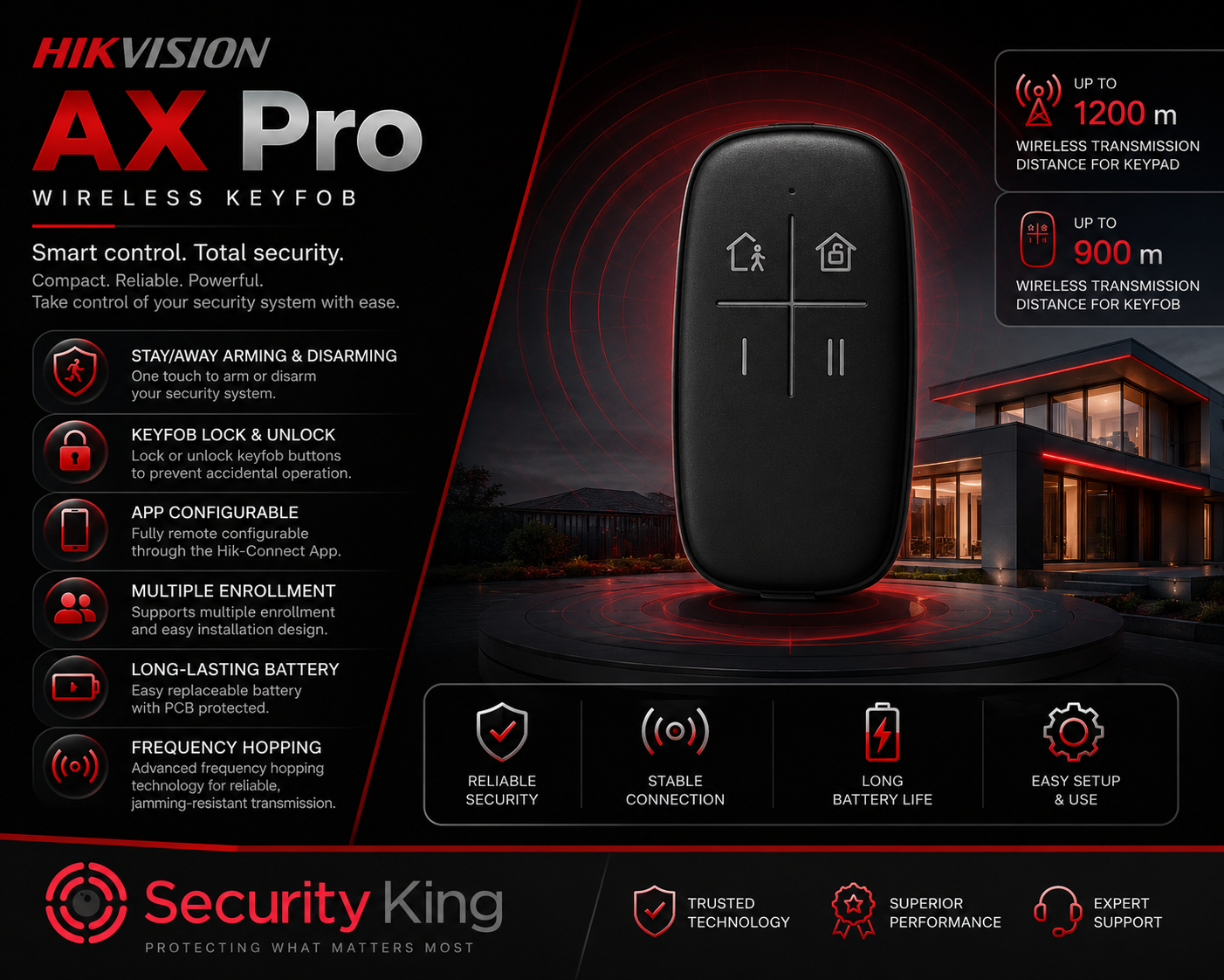hikvision-ax-pro-wireless-keyfob-black-edition