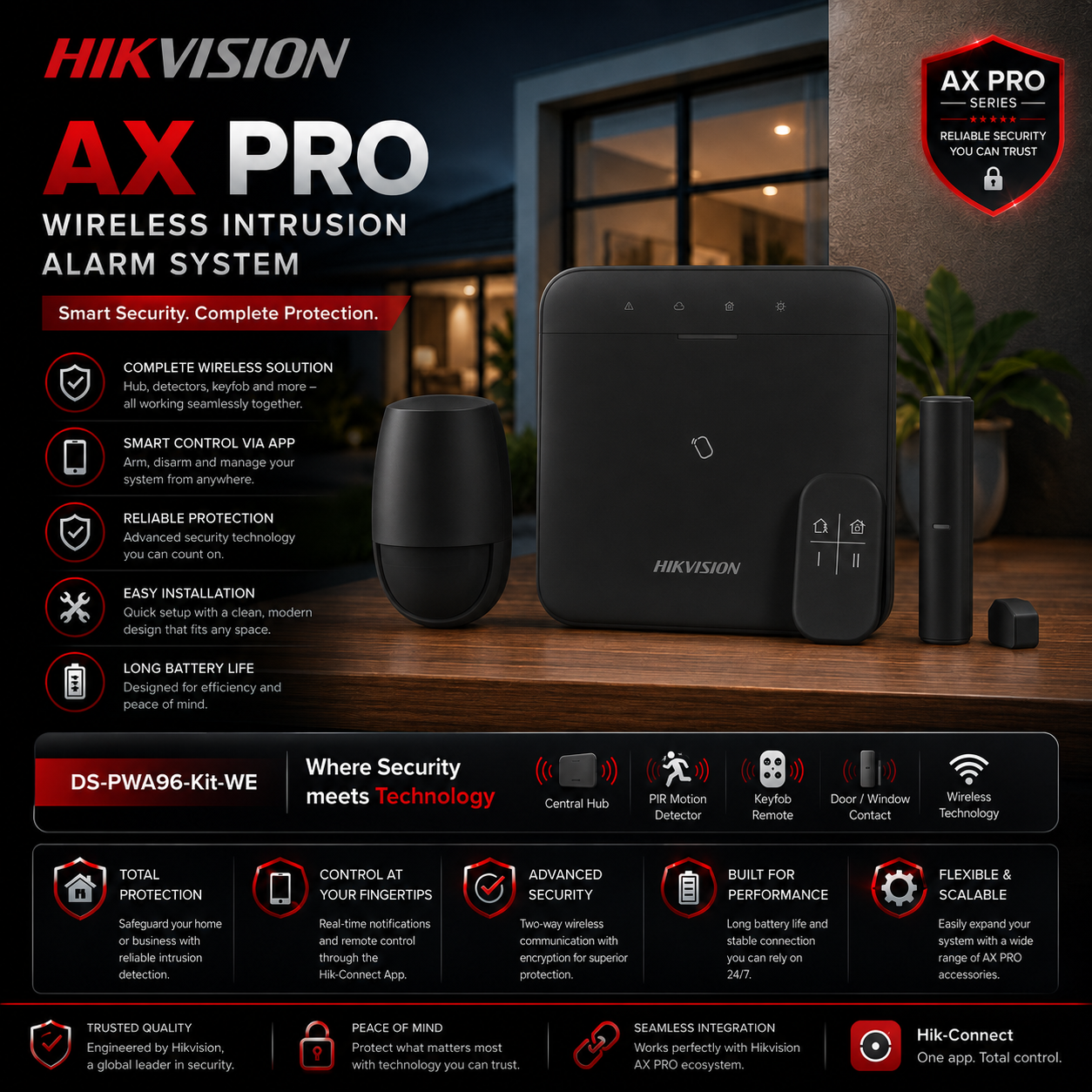 hikvision-ax-pro-96-zone-wireless-control-panel-kit-black-series